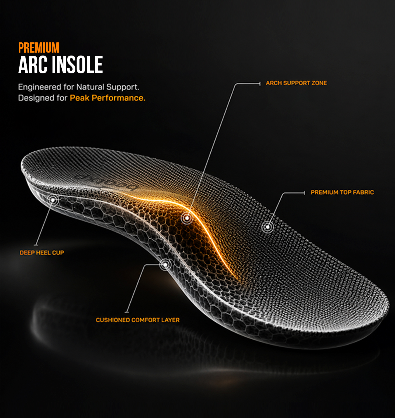 Arc Insole