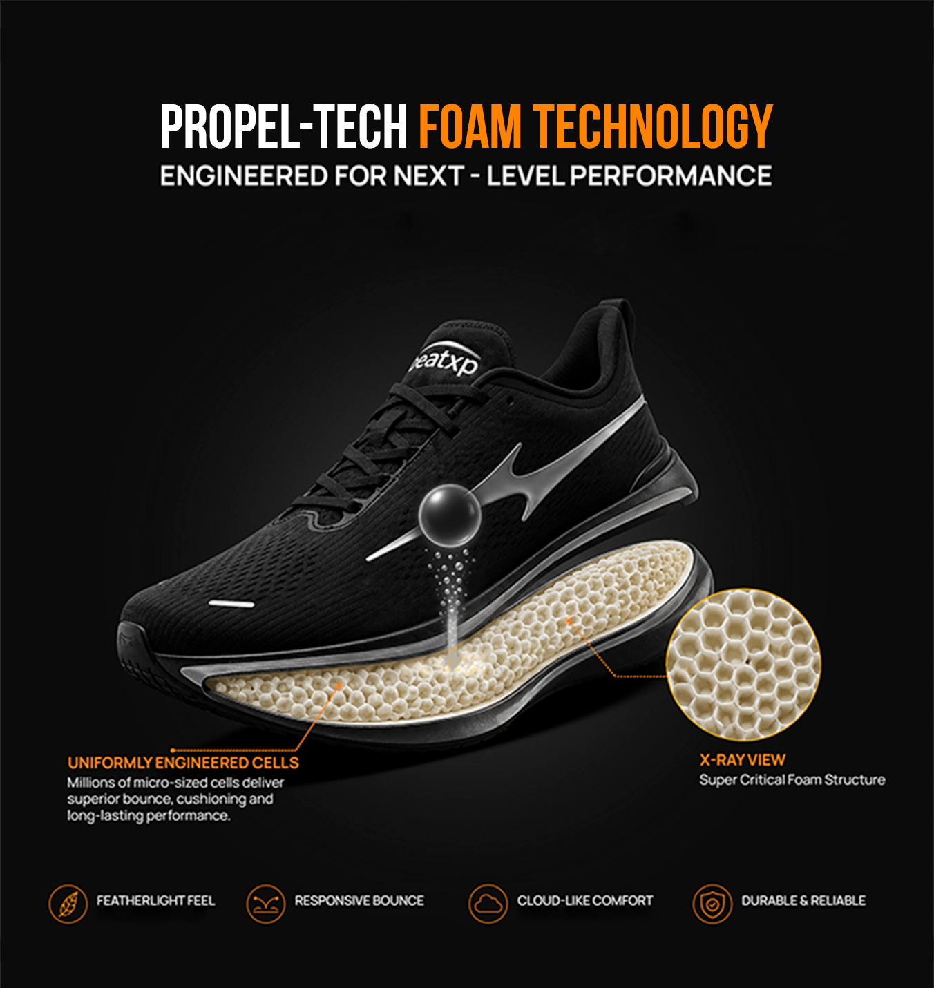 Propel-Tech