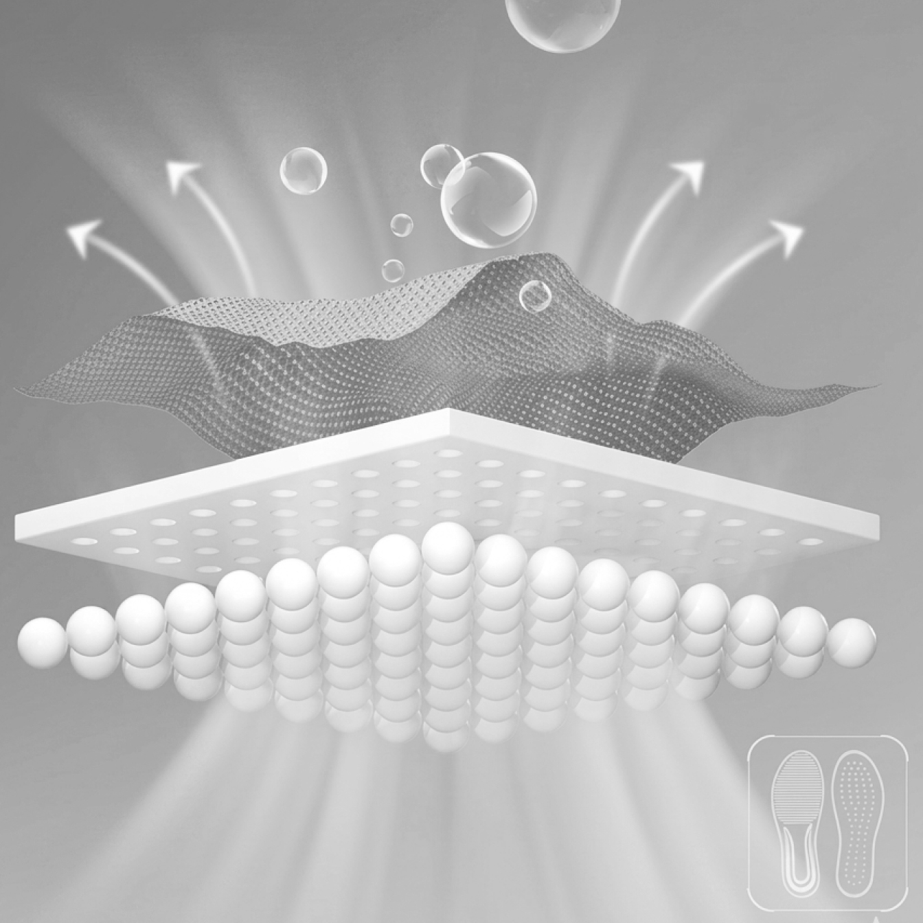 TRI-LAYER PROPULSION SYSTEM