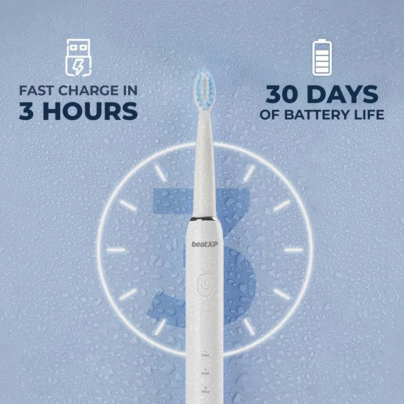 Buzz Electric Toothbrush | In-Built 2 Min Timer | White